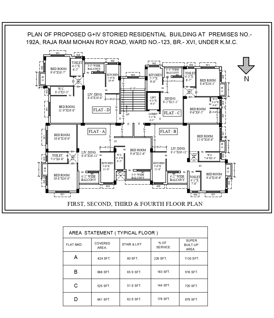 Behala Chowrasta,Raja Ram Mohan Roy Road,Manmohan Park,2BHK (PA214)