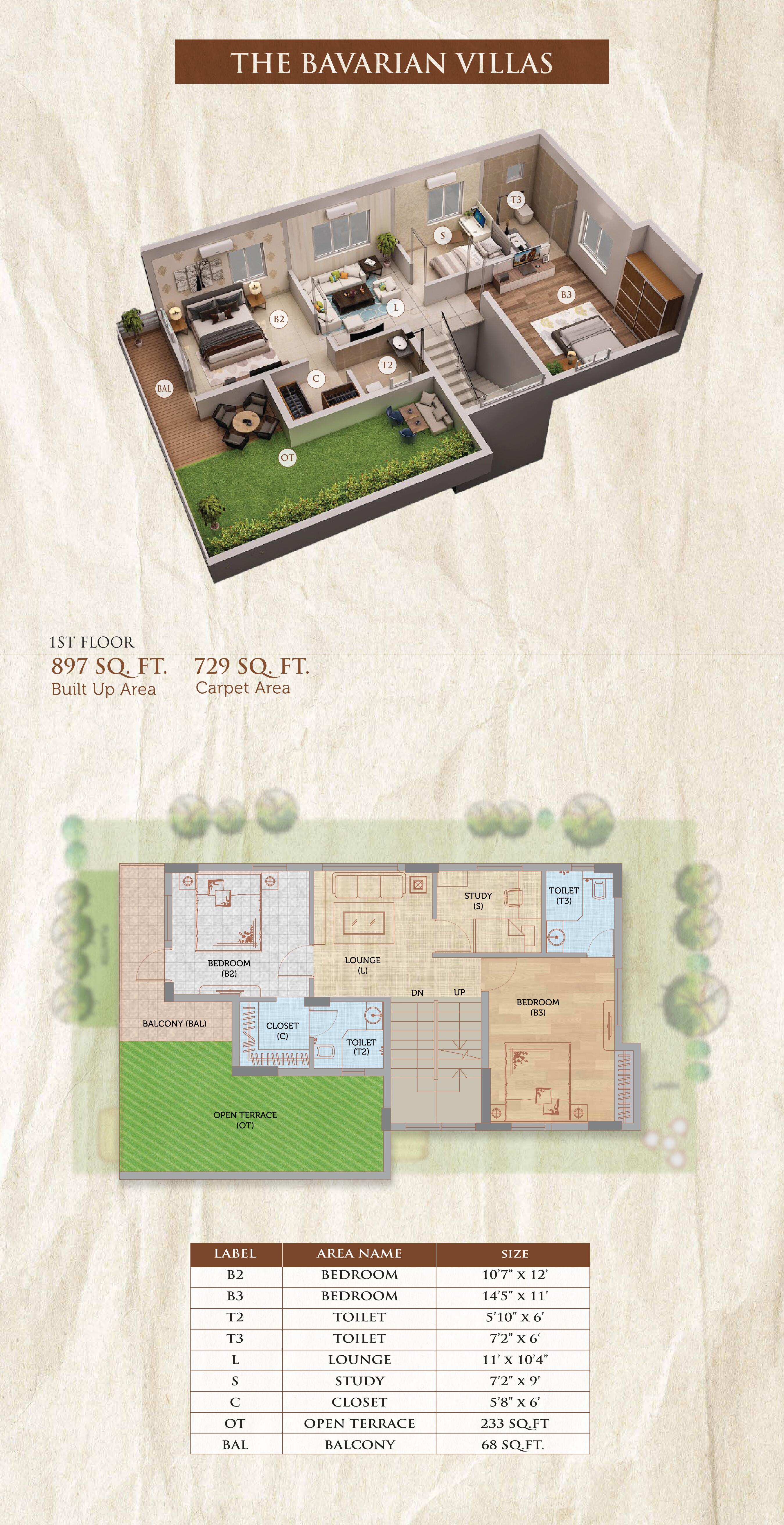 Bhasa 14no, on D.H.Road,S24Pgs District,Arrjavv Hazelburg Country Villas Project (PA462)