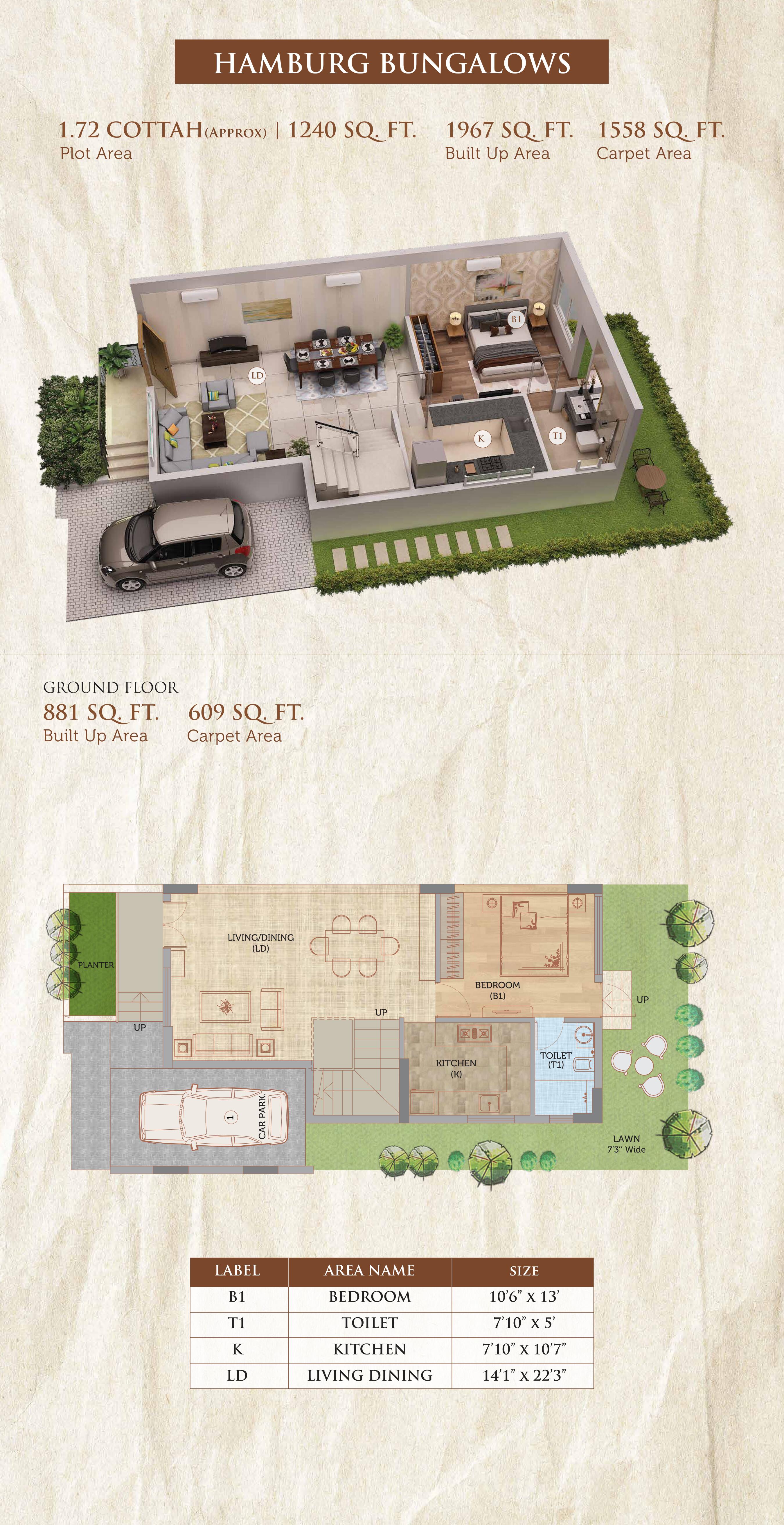 Bhasa 14no, on D.H.Road,S24Pgs District,Arrjavv Hazelburg Country Villas Project (PA462)