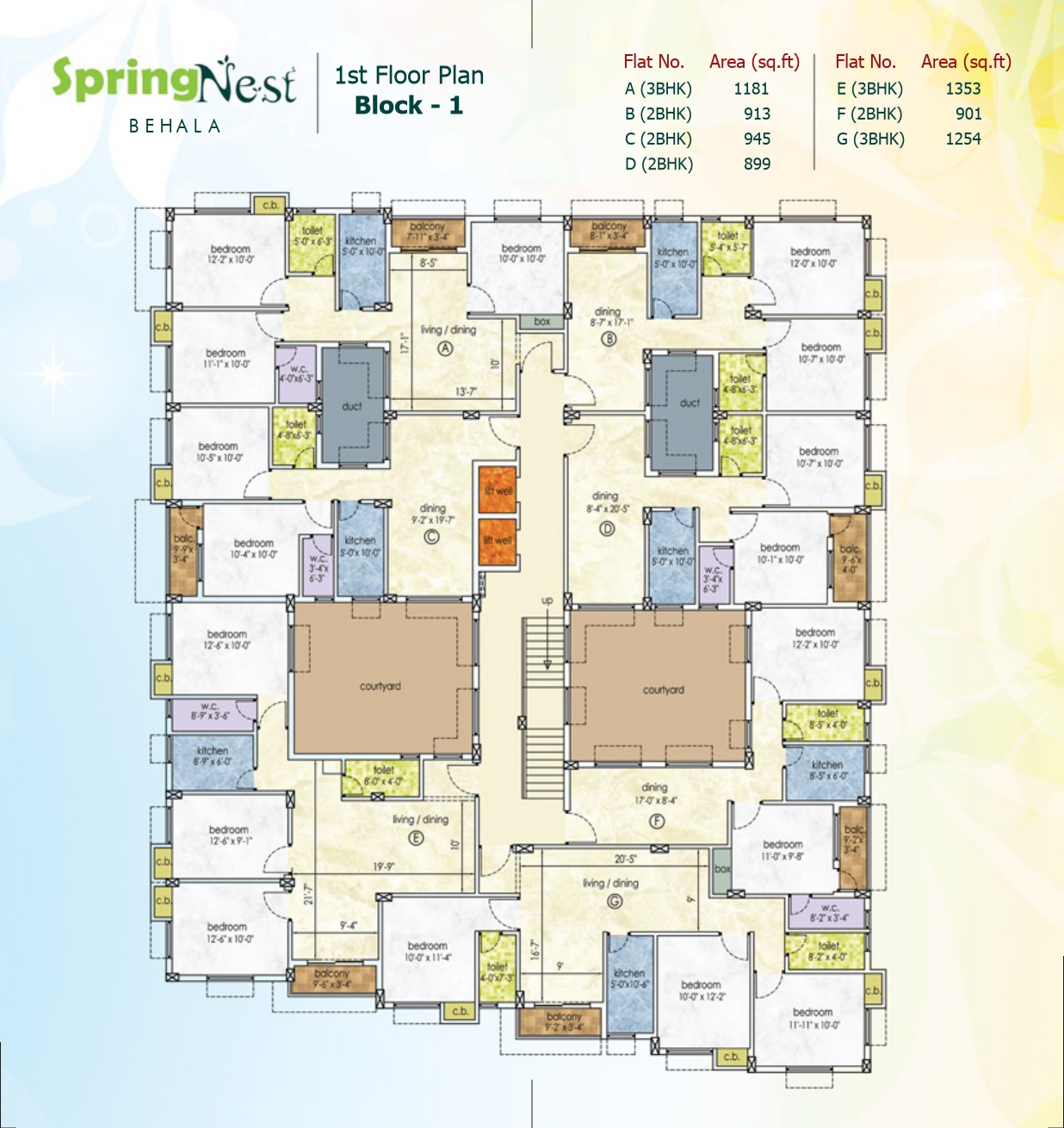 Behala Raidighi,Dr N.G.Saha Road,Spring Nest Apartment (PA419)