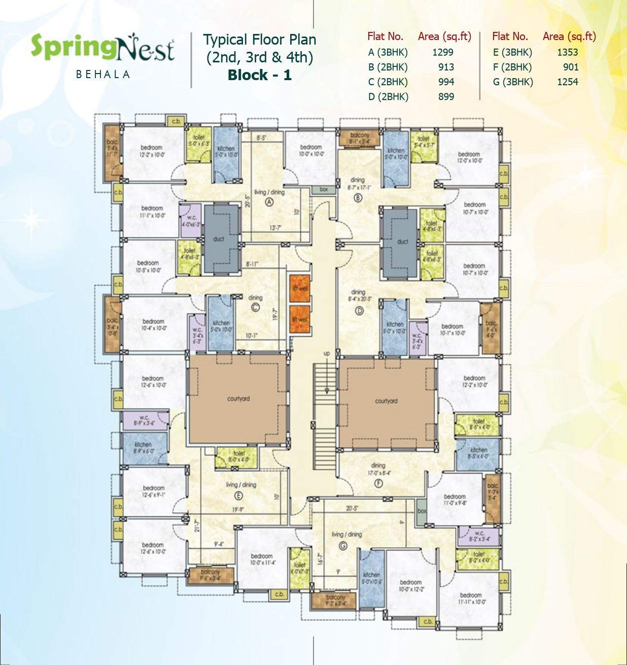 Behala Raidighi,Dr N.G.Saha Road,Spring Nest Apartment (PA419)