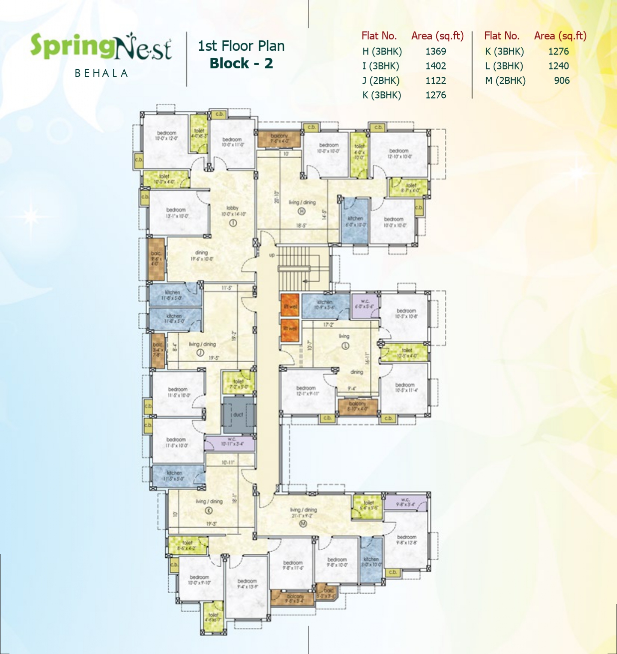 Behala Raidighi,Dr N.G.Saha Road,Spring Nest Apartment (PA419)