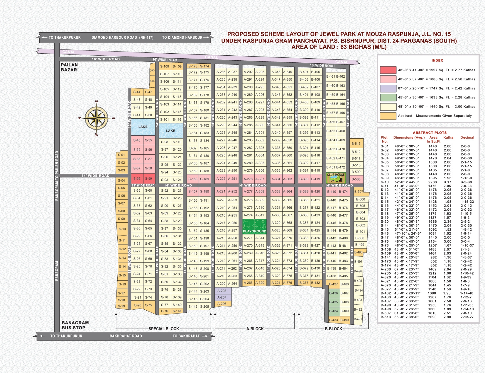 Rasapunga Bonogram,Pailan,Jewel Park Township Project (office)