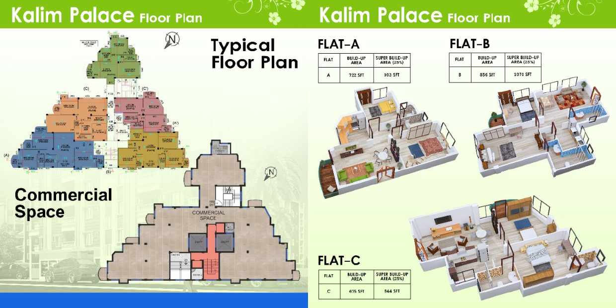 Thakurpukur Checkpost,Bakrahat Road,Kalim Palace,3BHK (PA480)