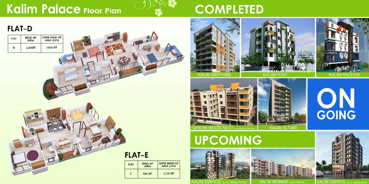 Thakurpukur Checkpost,Bakrahat Road,Kalim Palace,3BHK (PA480)