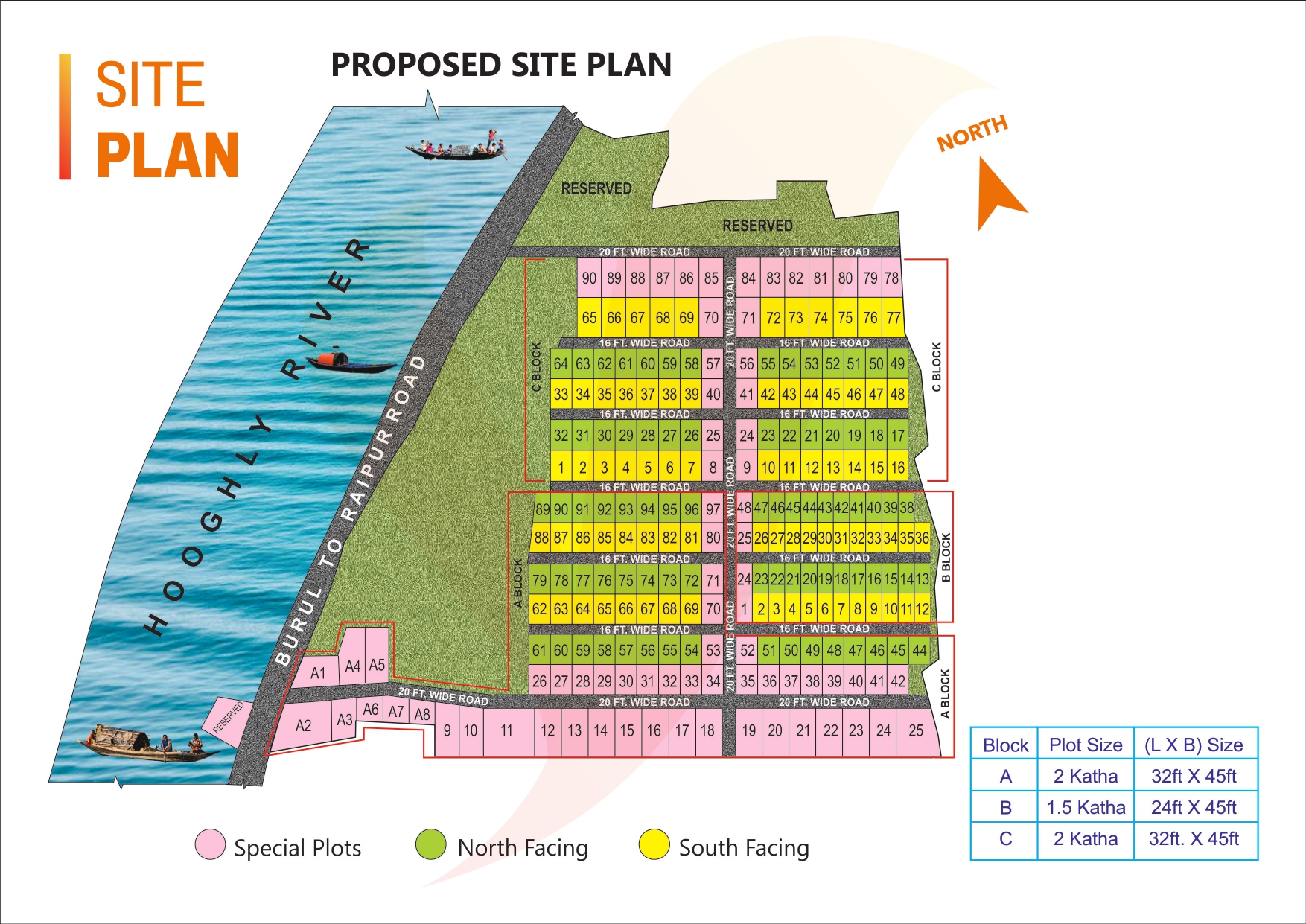 Burul,S24Pgs District,Manafuli Ganga Villas Project