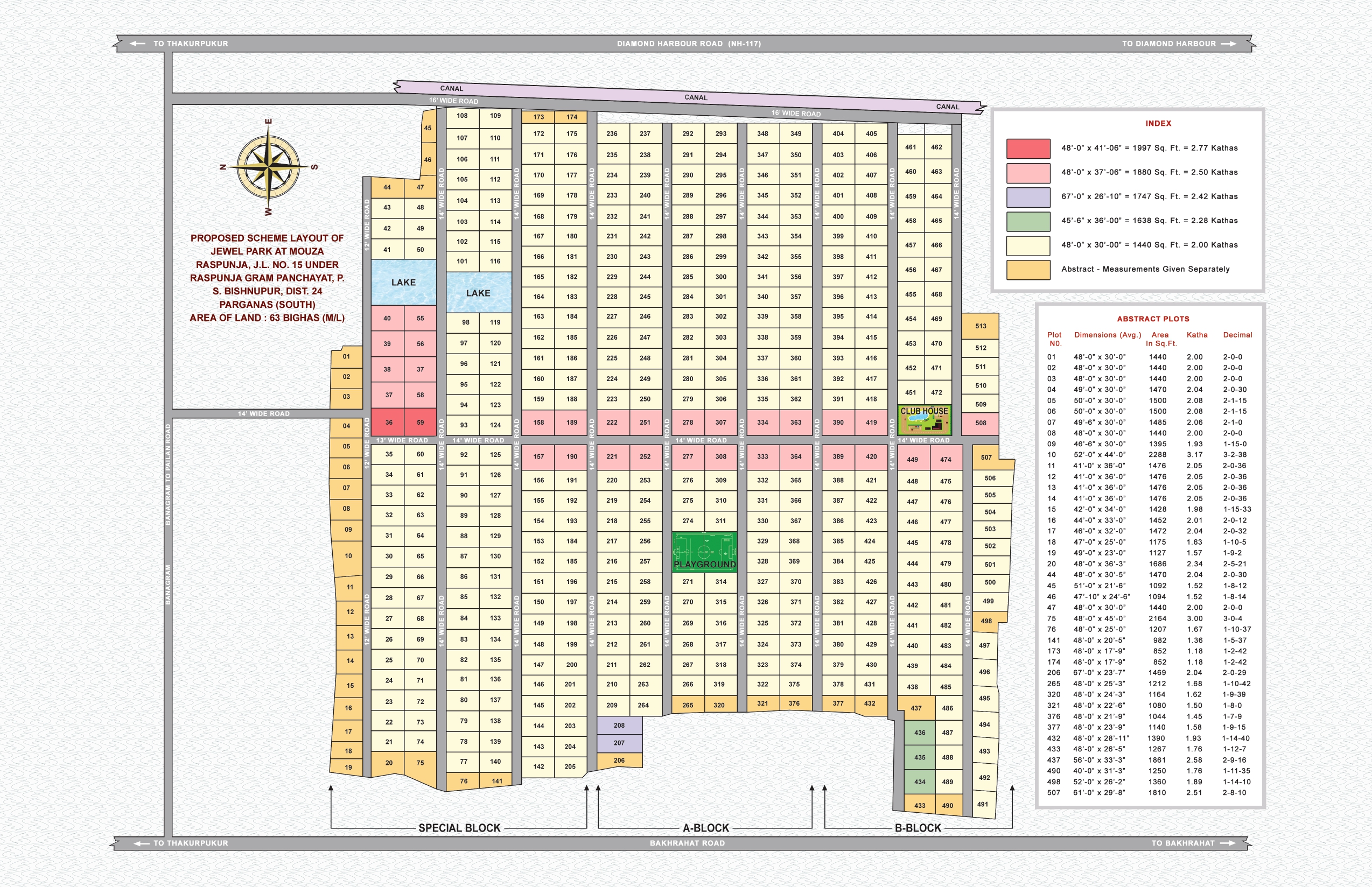 Rasapunga Bonogram,Pailan,Jewel Park Township Project (office)