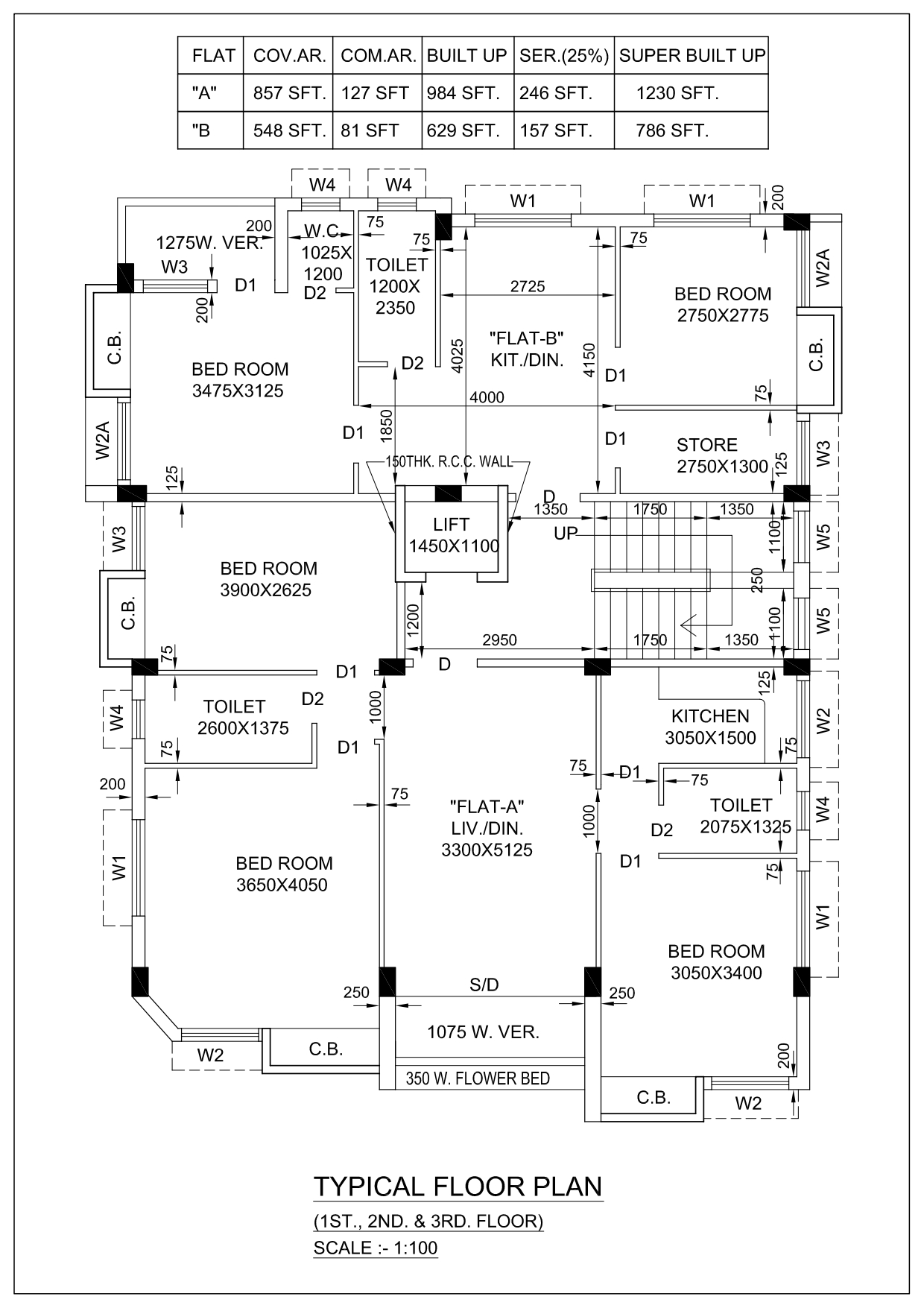 Behala East,Sashi Bhusan Mukherjee Road,800sqft,2BHK (PA228)